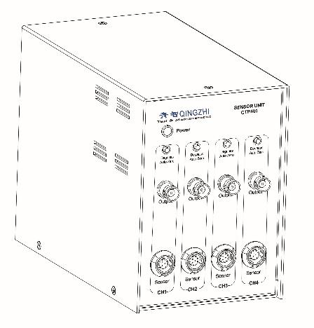 FCT電流探頭 FCT電流探頭