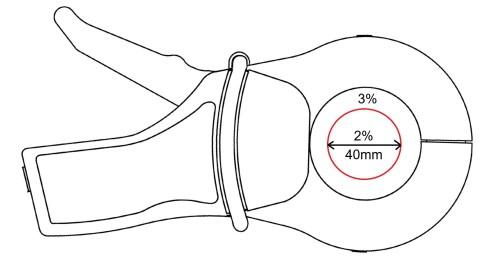 FLT4000A 電流探頭 FLT4000A 電流探頭